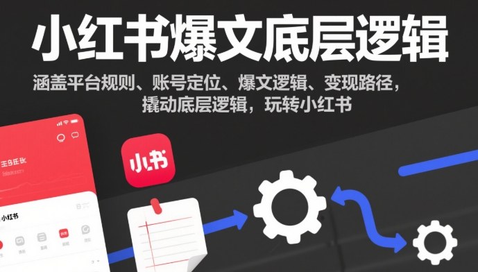 小红书爆文底层逻辑，涵盖平台规则、账号定位、爆文逻辑、变现路径，撬动底层逻辑，玩转小红书-橡木仓