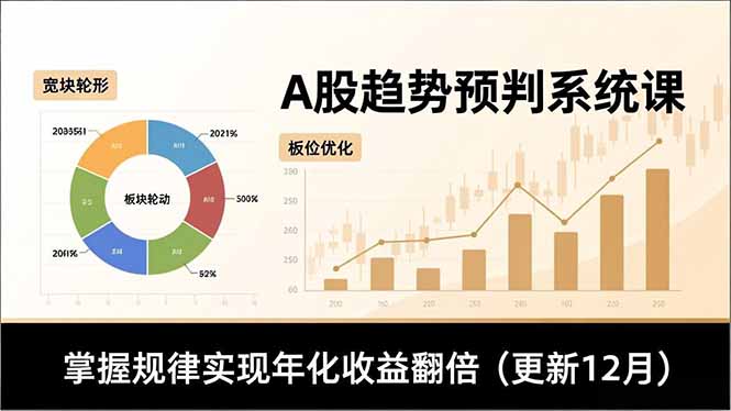 A股趋势预判系统课,多维分析、板块轮动、仓位优化,掌握规律实现年化收益翻倍(更新12月-橡木仓