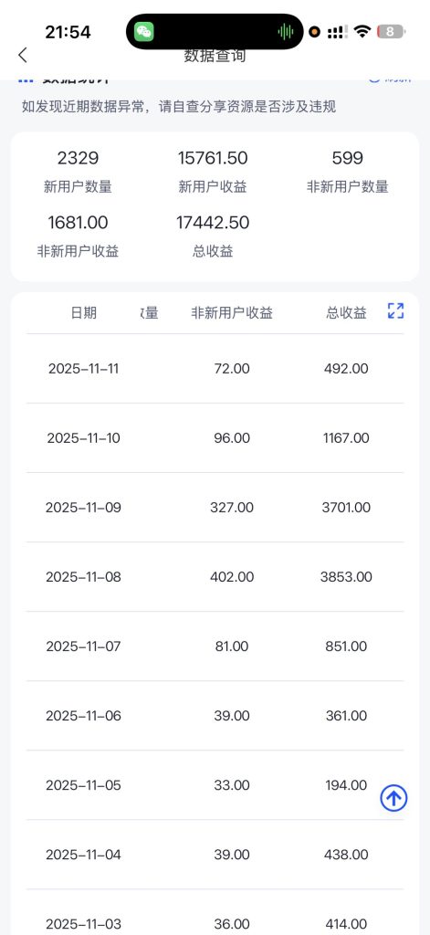 网盘拉新_实战系列，移动云疯狂爆单，拆下思路（v7.0版教程）-橡木仓