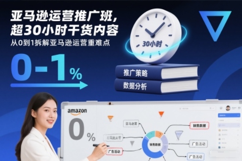 亚马逊运营推广班，超30小时干货内容，从0到1拆解亚马逊运营重难点-橡木仓