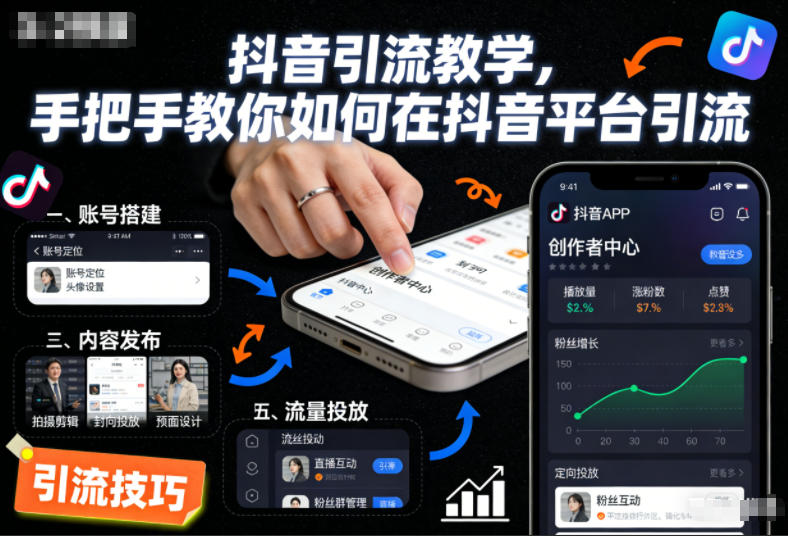 抖音引流教学,手把手教你如何在抖音平台引流-橡木仓