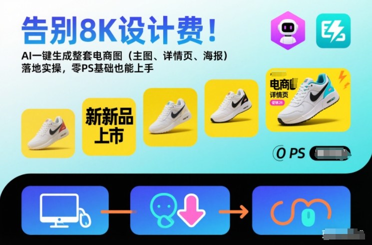 告别8K设计费!AI一键生成整套电商图(主图、详情页、海报)落地实操,零PS基础也能上手-橡木仓