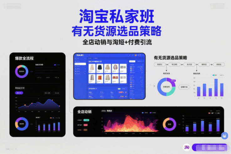 淘宝私家班,有无货源选品策略,高成功率爆款全流程打法,全店动销与淘短+付费引流-橡木仓