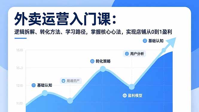 外卖运营入门课，逻辑拆解、转化方法、学习路径，掌握核心心法，实现店铺从0到1盈利-橡木仓