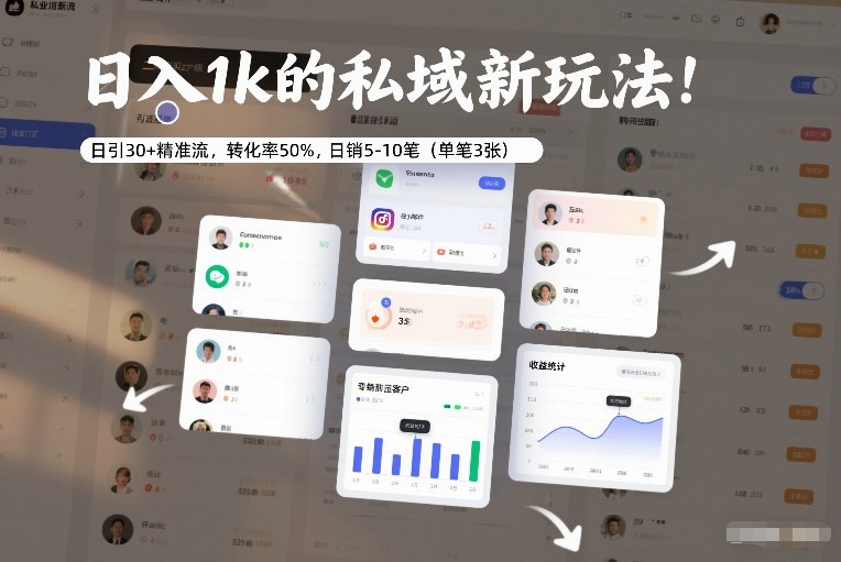 日入1k的私域新玩法：日引30+精准流，转化率50%，日销5-10笔(单笔3张)-橡木仓